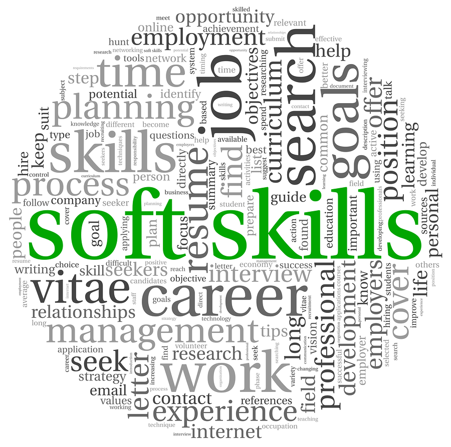 Soft skills word cloud